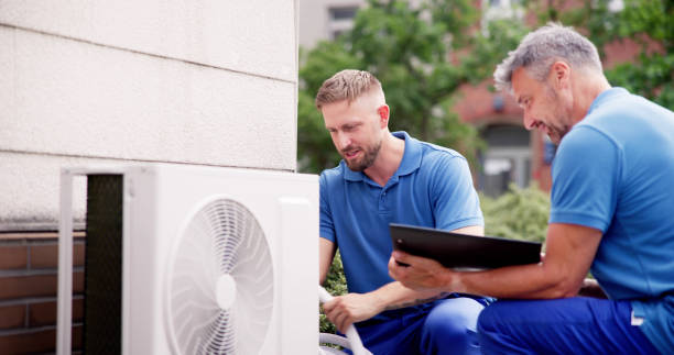 Best HVAC Software and Technology in Cao, ND